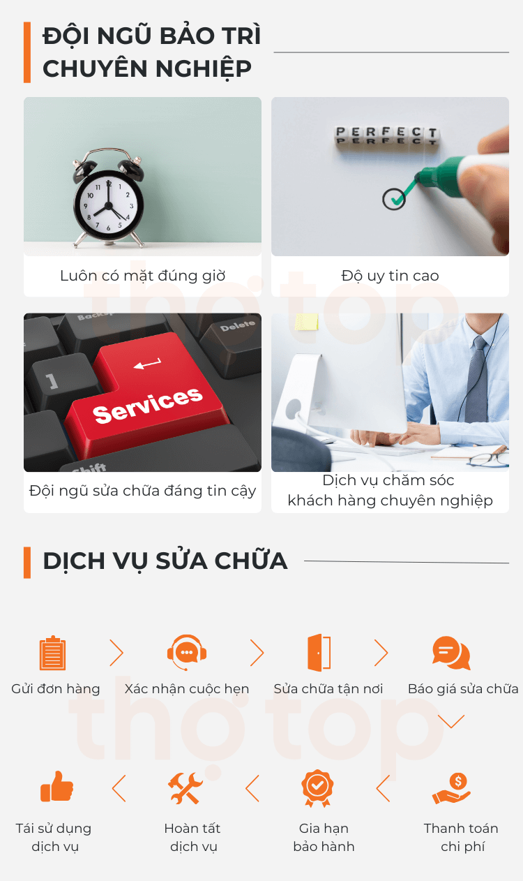 bảo dưỡng và sửa chữa tivi