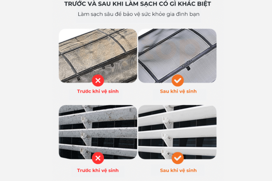 Thợ Top cung cấp dịch vụ vệ sinh máy lạnh Quận 9 chất lượng, giá tốt